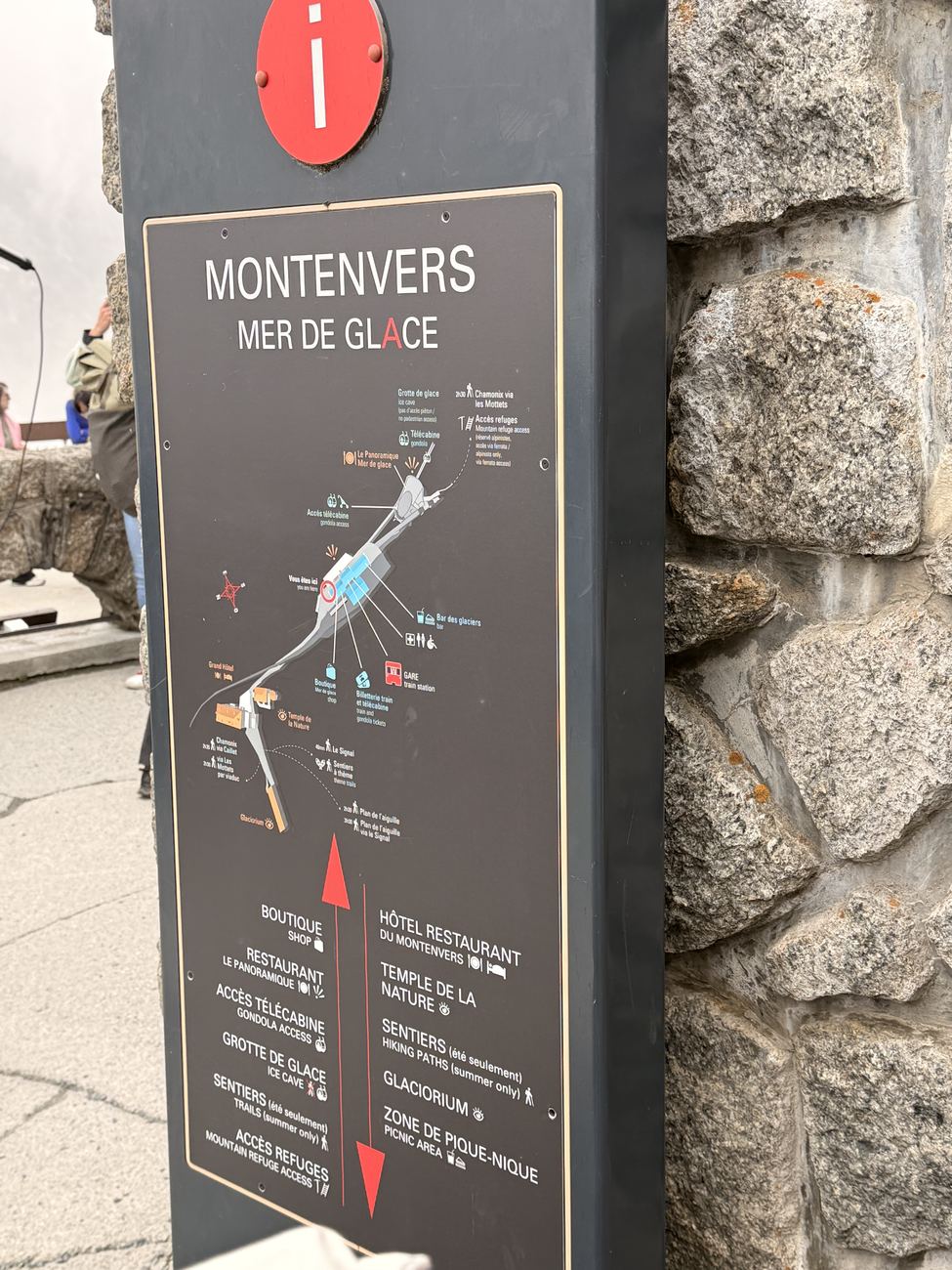 Montenvers, signposted
