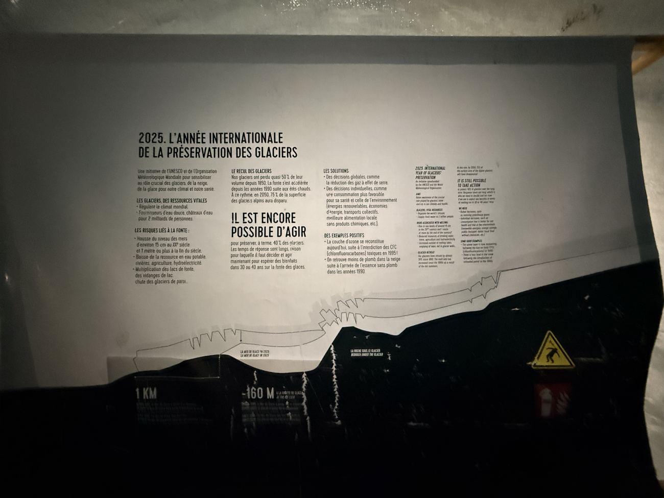 The glacier museum, lights down