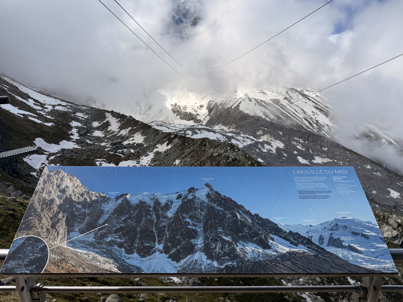 The range, named peak by peak